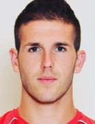 Aleksa Vukanovic kimdir, nereli, kaç yaşında? 2023 Aleksa Vukanovic Piyasa değeri ne kadar, Hangi takımlarda oynadı?