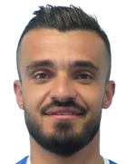 İvan Mihov kimdir, nereli, kaç yaşında? 2023 İvan Mihov Piyasa değeri ne kadar, Hangi takımlarda oynadı?