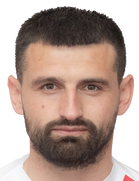 Slobodan Jakovljevic kimdir, nereli, kaç yaşında? 2023 Slobodan Jakovljevic Piyasa değeri ne kadar, Hangi takımlarda oynadı?