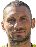 İliyan Kapitanov kimdir, nereli, kaç yaşında? 2023 İliyan Kapitanov Piyasa değeri ne kadar, Hangi takımlarda oynadı?