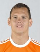 Martin Mikovic kimdir, nereli, kaç yaşında? 2023 Martin Mikovic Piyasa değeri ne kadar, Hangi takımlarda oynadı?