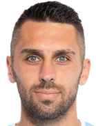 İvan Kokonov kimdir, nereli, kaç yaşında? 2023 İvan Kokonov Piyasa değeri ne kadar, Hangi takımlarda oynadı?