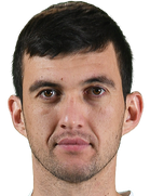 Vladimir Kozak kimdir, nereli, kaç yaşında? 2023 Vladimir Kozak Piyasa değeri ne kadar, Hangi takımlarda oynadı?