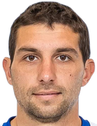 Borislav Nikolov kimdir, nereli, kaç yaşında? 2023 Borislav Nikolov Piyasa değeri ne kadar, Hangi takımlarda oynadı?