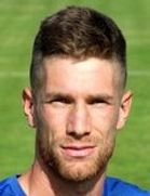 Marko Simonovski kimdir, nereli, kaç yaşında? 2023 Marko Simonovski Piyasa değeri ne kadar, Hangi takımlarda oynadı?