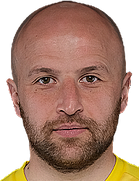 Giorgi Koripadze kimdir, nereli, kaç yaşında? 2023 Giorgi Koripadze Piyasa değeri ne kadar, Hangi takımlarda oynadı?