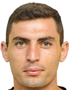 İvan İvanov kimdir, nereli, kaç yaşında? 2023 İvan İvanov Piyasa değeri ne kadar, Hangi takımlarda oynadı?