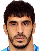 Anar Nazirov kimdir, nereli, kaç yaşında? 2023 Anar Nazirov Piyasa değeri ne kadar, Hangi takımlarda oynadı?