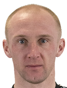 İgor Burko kimdir, nereli, kaç yaşında? 2023 İgor Burko Piyasa değeri ne kadar, Hangi takımlarda oynadı?