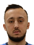 Azam Radzhabov kimdir, nereli, kaç yaşında? 2023 Azam Radzhabov Piyasa değeri ne kadar, Hangi takımlarda oynadı?