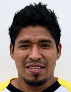 Willyan Mimbela kimdir, nereli, kaç yaşında? 2023 Willyan Mimbela Piyasa değeri ne kadar, Hangi takımlarda oynadı?