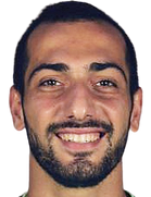 Rashad Azizli kimdir, nereli, kaç yaşında? 2023 Rashad Azizli Piyasa değeri ne kadar, Hangi takımlarda oynadı?