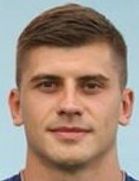 Nikola Mandic kimdir, nereli, kaç yaşında? 2023 Nikola Mandic Piyasa değeri ne kadar, Hangi takımlarda oynadı?