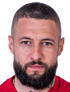 David Junca kimdir, nereli, kaç yaşında? 2023 David Junca Piyasa değeri ne kadar, Hangi takımlarda oynadı?