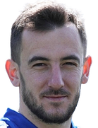 Branislav Jankovic kimdir, nereli, kaç yaşında? 2023 Branislav Jankovic Piyasa değeri ne kadar, Hangi takımlarda oynadı?