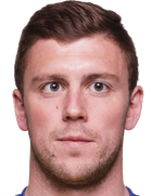 Bojan Nastic kimdir, nereli, kaç yaşında? 2023 Bojan Nastic Piyasa değeri ne kadar, Hangi takımlarda oynadı?