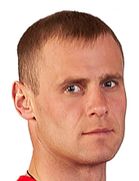 Mikhail Kolyadko kimdir, nereli, kaç yaşında? 2023 Mikhail Kolyadko Piyasa değeri ne kadar, Hangi takımlarda oynadı?