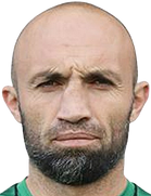 Kamal Bayramov kimdir, nereli, kaç yaşında? 2023 Kamal Bayramov Piyasa değeri ne kadar, Hangi takımlarda oynadı?