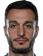 Davit Skhirtladze kimdir, nereli, kaç yaşında? 2023 Davit Skhirtladze Piyasa değeri ne kadar, Hangi takımlarda oynadı?