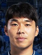 Sung Joon Kim kimdir, nereli, kaç yaşında? 2023 Sung Joon Kim Piyasa değeri ne kadar, Hangi takımlarda oynadı?