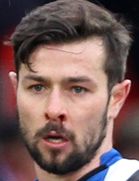 Joe Rafferty kimdir, nereli, kaç yaşında? 2023 Joe Rafferty Piyasa değeri ne kadar, Hangi takımlarda oynadı?