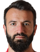 Nikoloz Apakidze kimdir, nereli, kaç yaşında? 2023 Nikoloz Apakidze Piyasa değeri ne kadar, Hangi takımlarda oynadı?