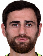 Davit Megrelishvili kimdir, nereli, kaç yaşında? 2023 Davit Megrelishvili Piyasa değeri ne kadar, Hangi takımlarda oynadı?