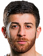 Tornike Kapanadze kimdir, nereli, kaç yaşında? 2023 Tornike Kapanadze Piyasa değeri ne kadar, Hangi takımlarda oynadı?