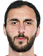 Nika Sandokhadze kimdir, nereli, kaç yaşında? 2023 Nika Sandokhadze Piyasa değeri ne kadar, Hangi takımlarda oynadı?