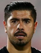 Diego Sanchez kimdir, nereli, kaç yaşında? 2023 Diego Sanchez Piyasa değeri ne kadar, Hangi takımlarda oynadı?