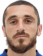 Shalva Ekvtimishvili kimdir, nereli, kaç yaşında? 2023 Shalva Ekvtimishvili Piyasa değeri ne kadar, Hangi takımlarda oynadı?