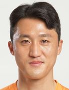 Oh Kyu Kim kimdir, nereli, kaç yaşında? 2023 Oh Kyu Kim Piyasa değeri ne kadar, Hangi takımlarda oynadı?