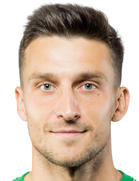 Jakub Kielb kimdir, nereli, kaç yaşında? 2023 Jakub Kielb Piyasa değeri ne kadar, Hangi takımlarda oynadı?