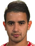 Derlis Gonzalez kimdir, nereli, kaç yaşında? 2023 Derlis Gonzalez Piyasa değeri ne kadar, Hangi takımlarda oynadı?