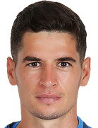 İvan Goranov kimdir, nereli, kaç yaşında? 2023 İvan Goranov Piyasa değeri ne kadar, Hangi takımlarda oynadı?