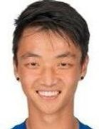 Ming Yang Yang kimdir, nereli, kaç yaşında? 2023 Ming Yang Yang Piyasa değeri ne kadar, Hangi takımlarda oynadı?