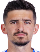 Vlad Morar kimdir, nereli, kaç yaşında? 2023 Vlad Morar Piyasa değeri ne kadar, Hangi takımlarda oynadı?