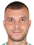 Georgi Dinkov kimdir, nereli, kaç yaşında? 2023 Georgi Dinkov Piyasa değeri ne kadar, Hangi takımlarda oynadı?