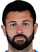 Shota Kerdzevadze kimdir, nereli, kaç yaşında? 2023 Shota Kerdzevadze Piyasa değeri ne kadar, Hangi takımlarda oynadı?