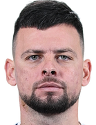 Plamen Dimov kimdir, nereli, kaç yaşında? 2023 Plamen Dimov Piyasa değeri ne kadar, Hangi takımlarda oynadı?