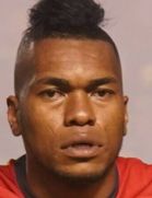 Luis Canga kimdir, nereli, kaç yaşında? 2023 Luis Canga Piyasa değeri ne kadar, Hangi takımlarda oynadı?