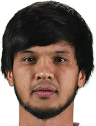 Sardor Rakhmanov kimdir, nereli, kaç yaşında? 2023 Sardor Rakhmanov Piyasa değeri ne kadar, Hangi takımlarda oynadı?