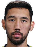 Sardor Sobirkhuzhaev kimdir, nereli, kaç yaşında? 2023 Sardor Sobirkhuzhaev Piyasa değeri ne kadar, Hangi takımlarda oynadı?