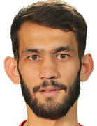 Zabikhillo Urinboev kimdir, nereli, kaç yaşında? 2023 Zabikhillo Urinboev Piyasa değeri ne kadar, Hangi takımlarda oynadı?