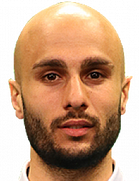 Givi İoseliani kimdir, nereli, kaç yaşında? 2023 Givi İoseliani Piyasa değeri ne kadar, Hangi takımlarda oynadı?