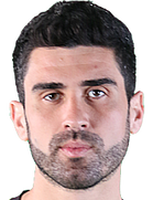 Giorgi Begashvili kimdir, nereli, kaç yaşında? 2023 Giorgi Begashvili Piyasa değeri ne kadar, Hangi takımlarda oynadı?