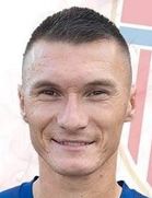 Aleksandar Malbasic kimdir, nereli, kaç yaşında? 2023 Aleksandar Malbasic Piyasa değeri ne kadar, Hangi takımlarda oynadı?