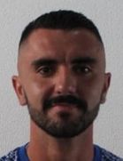 Alexandros Kouros kimdir, nereli, kaç yaşında? 2023 Alexandros Kouros Piyasa değeri ne kadar, Hangi takımlarda oynadı?