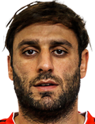 Hayk İshkhanyan kimdir, nereli, kaç yaşında? 2023 Hayk İshkhanyan Piyasa değeri ne kadar, Hangi takımlarda oynadı?