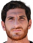 Giga Ambroladze kimdir, nereli, kaç yaşında? 2023 Giga Ambroladze Piyasa değeri ne kadar, Hangi takımlarda oynadı?